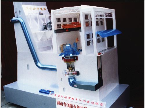 坝后式水电站機(jī)组动态仿真模型